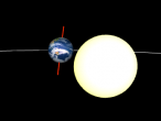 Rotating Earth