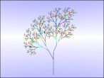 Recursive 2D tree