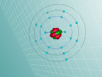 Potassium Atom Model