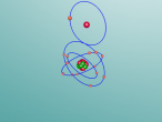 Hydrochloric Acid planetary model with protons and neutrons